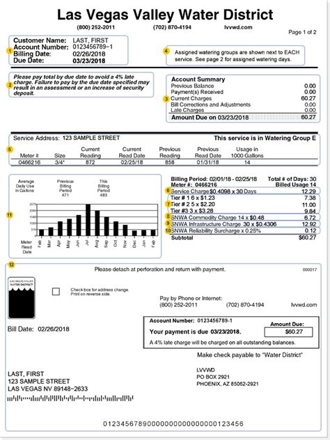 las vegas water reclamation bill.